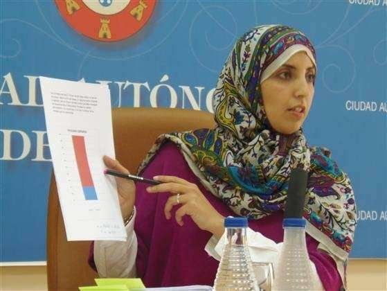 Fatima Hamed es la líder del partido MDyC