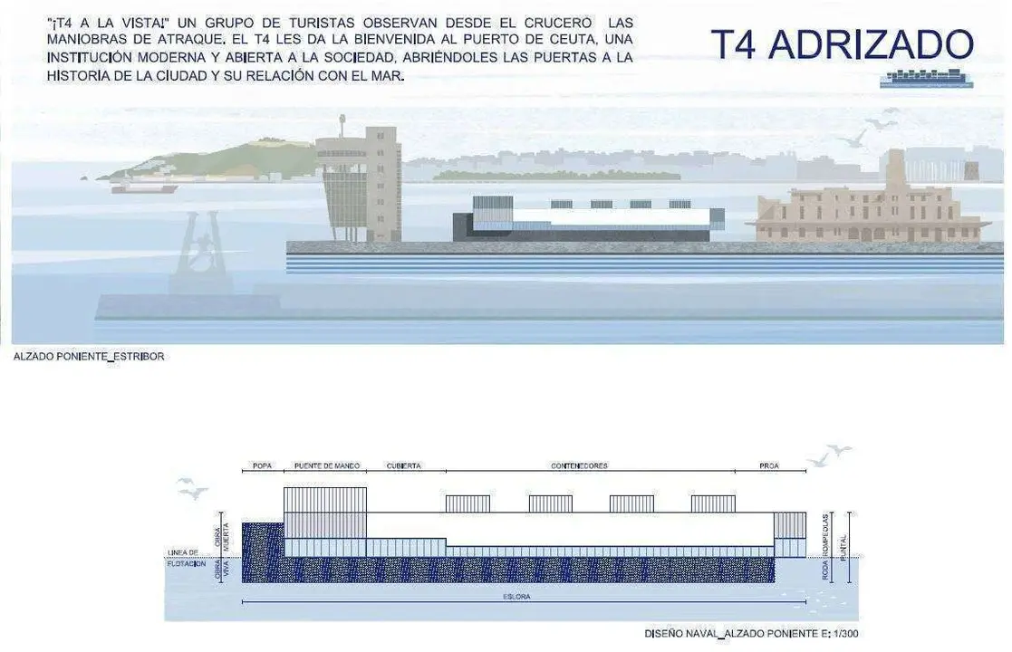 t4 adrizado