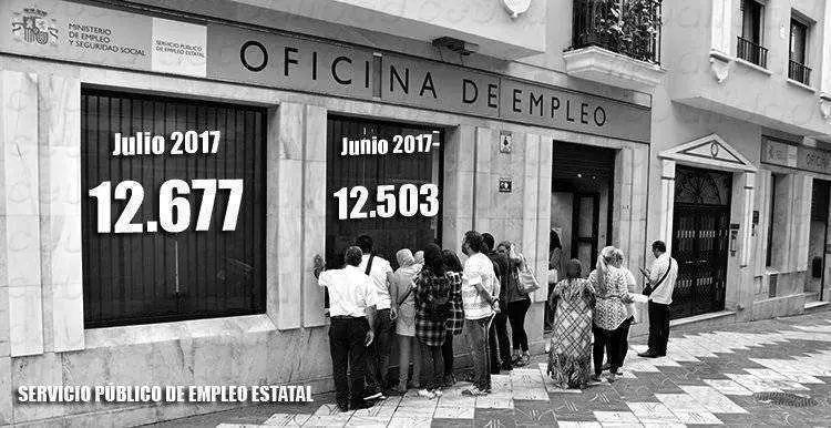 paro julio 2017