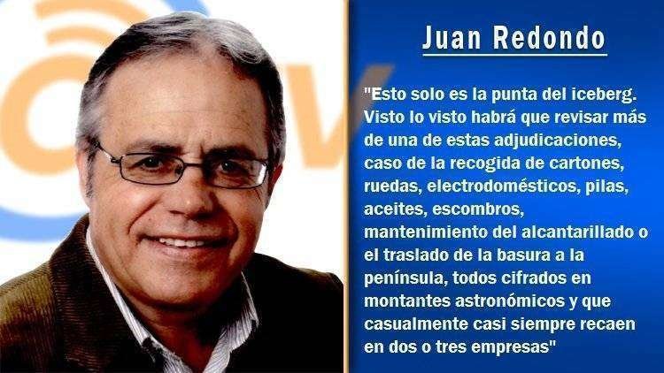 Juan Redondo