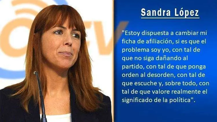 Sandra Lopez
