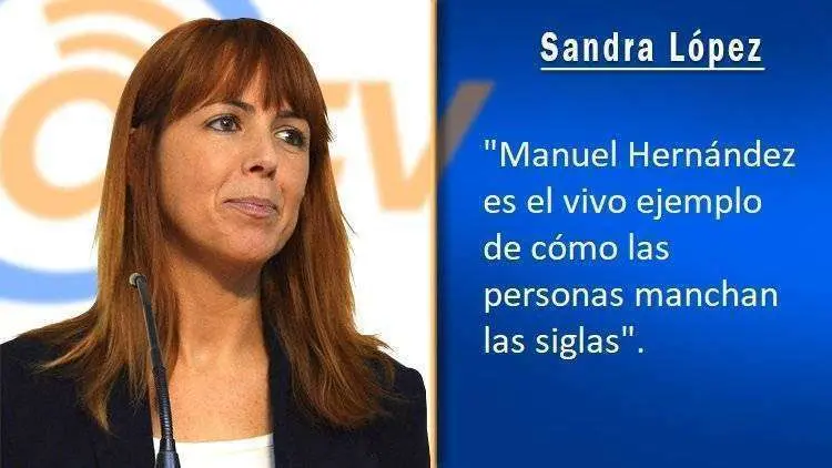 Sandra Lopez