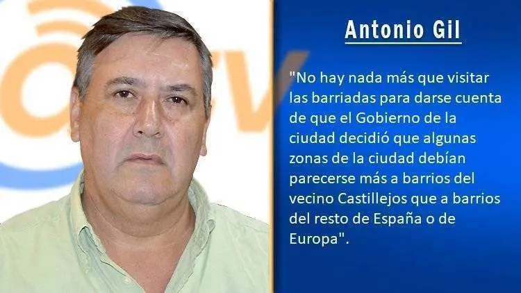 Antonio Gil