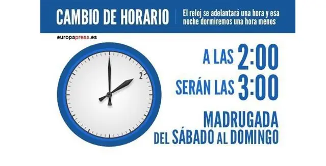 hora