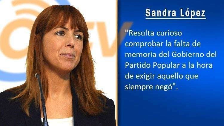 Sandra Lopez