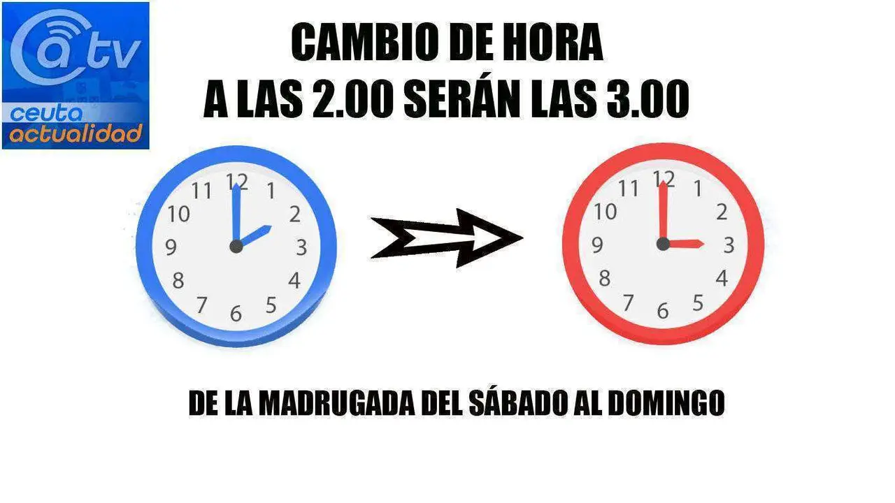 cAMBIO DE HORA A las 2 ser&aacute;n las 3 (REDACCI&Oacute;N)