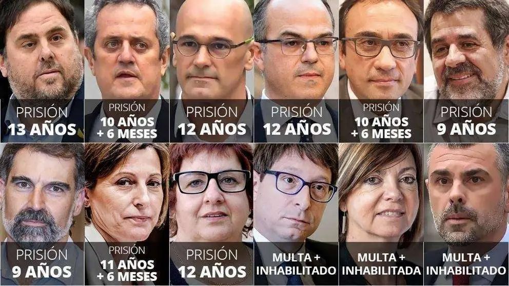 img_mfort_20191014-115145_imagenes_lv_terceros_combo-12-acusados-16x9-ki0G-U47883253253ChB-992x558@LaVanguardia-Web
