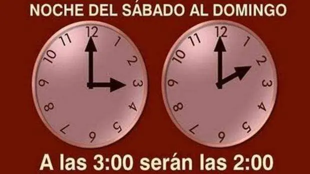 cambio-de-hora-otono-kjdC--620x349@abc
