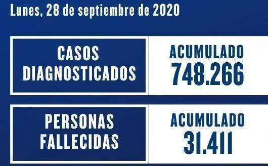 nacional lunes