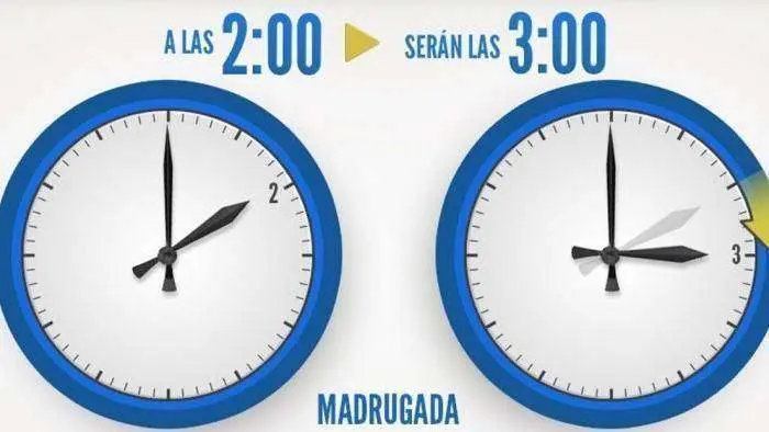 cambio-de-hora_5_700x394