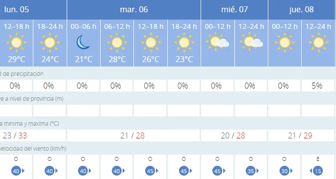 CALOR