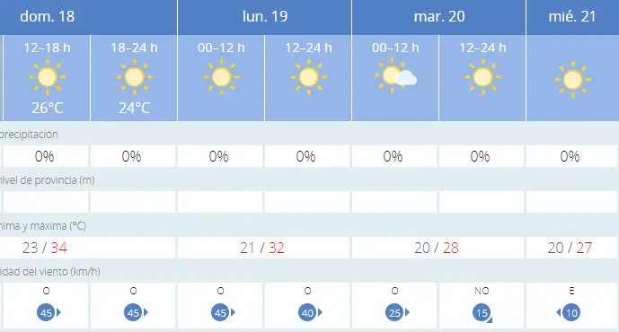 calor
