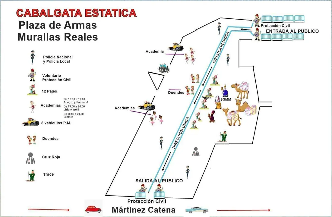 nuevo plano