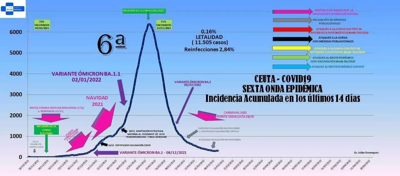 descarga (4)