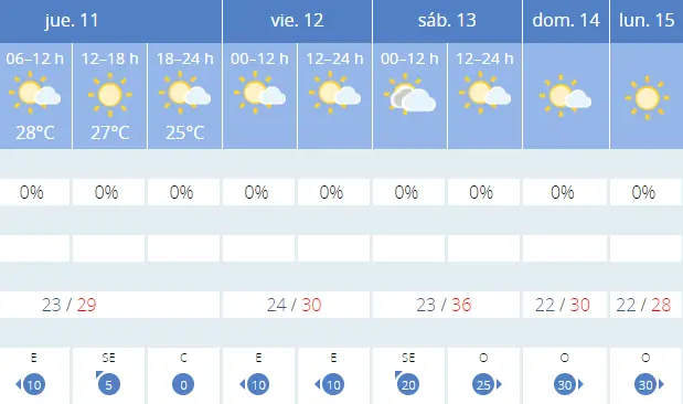 calor