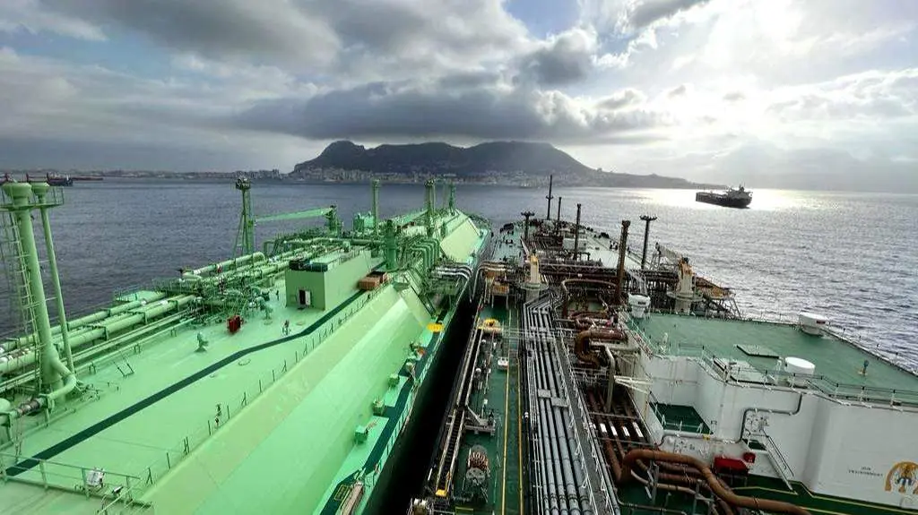 STS strait