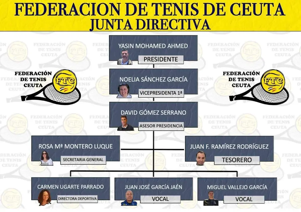TENIS