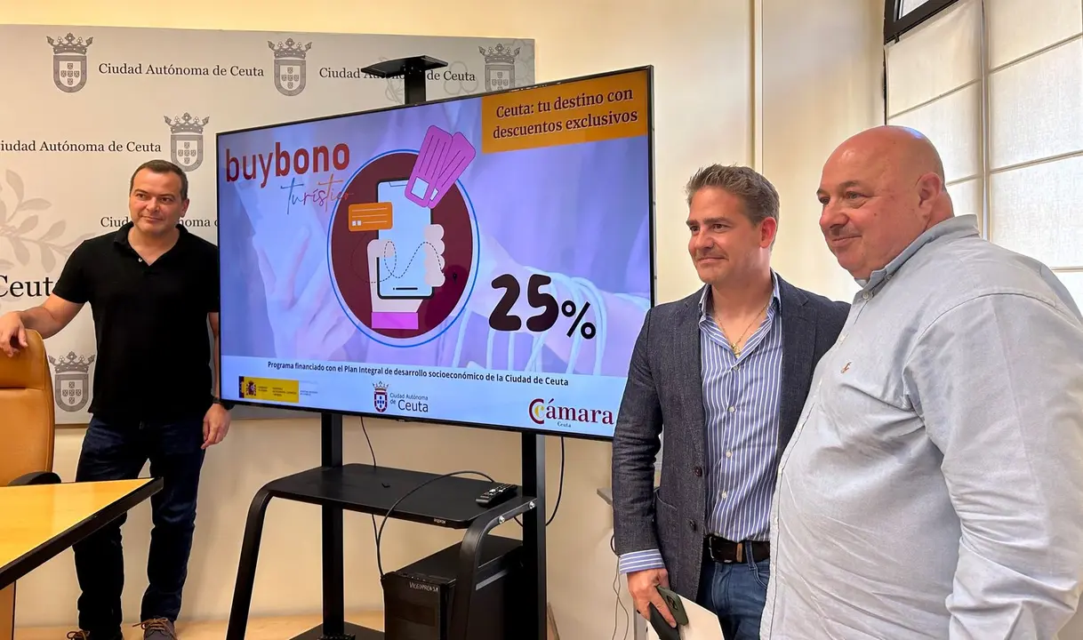 Presentaci&oacute;n Buybonos tur&iacute;sticos