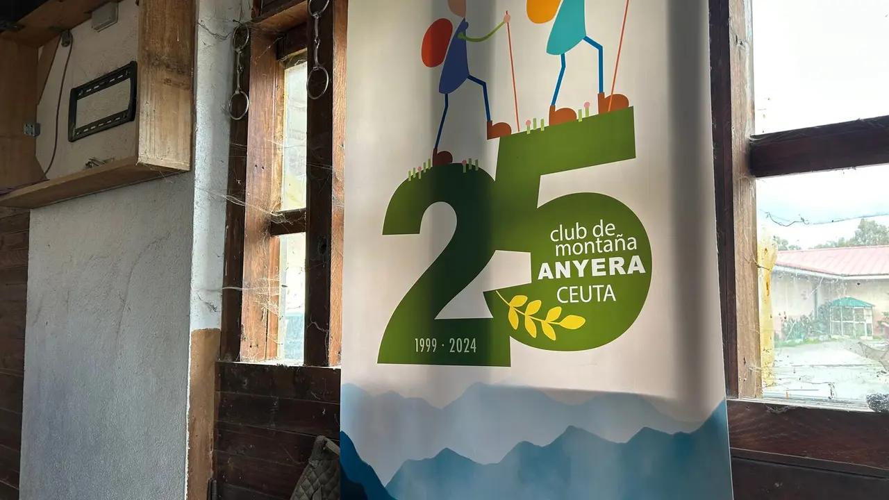 Anyera