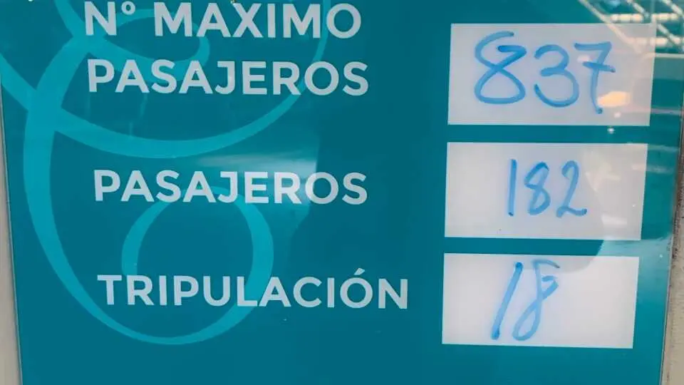  Tabl&oacute;n con el n&uacute;mero de pasajeros abordo en un viaje entre Ceuta y Algeciras de Bale&aacute;ria./archivo 