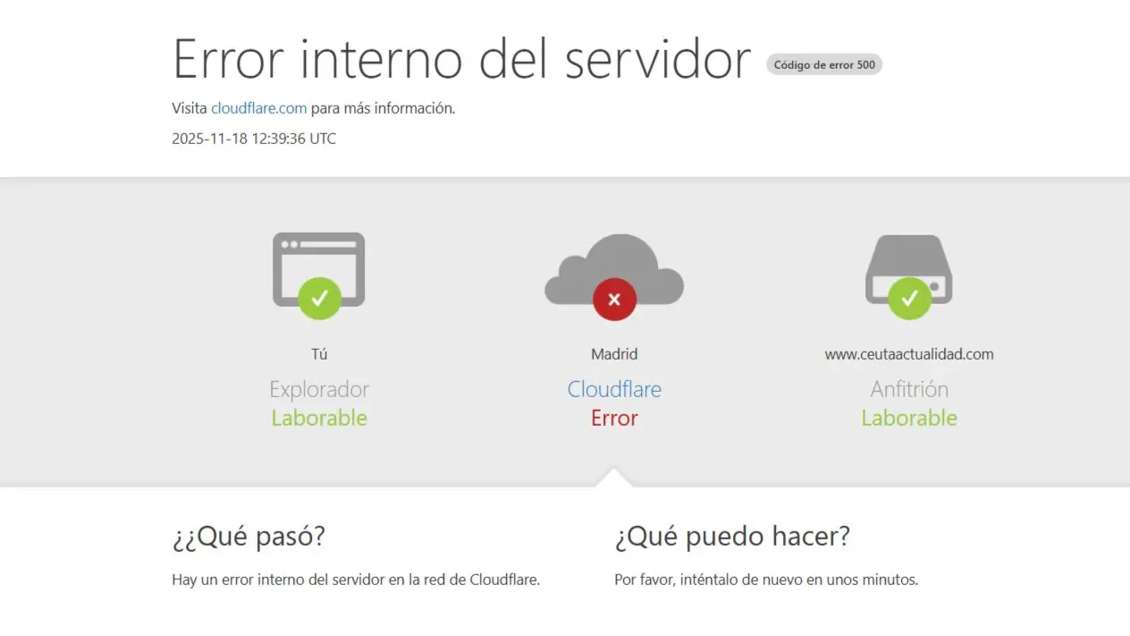 Cloudflare
