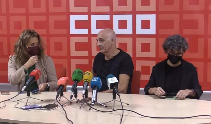 CCOO