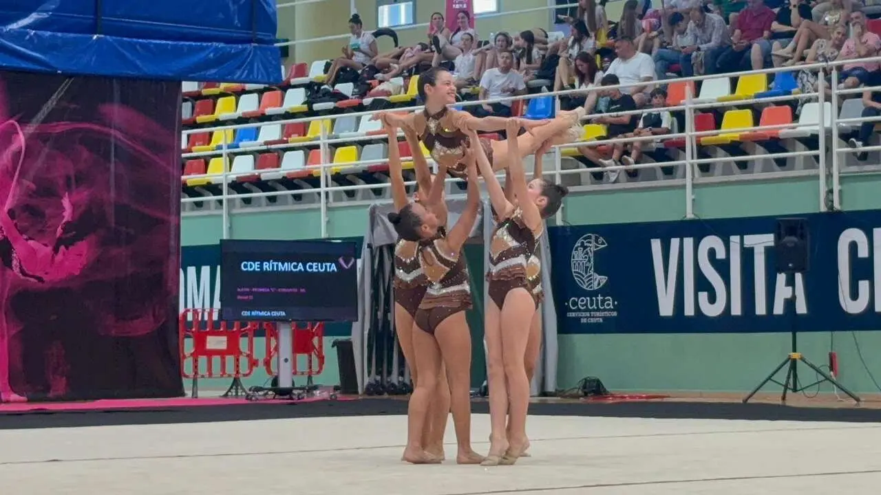 Gym Ceuta Cup