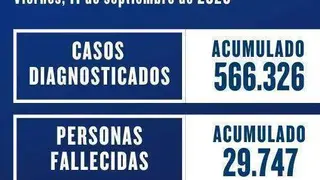 datos nacionales