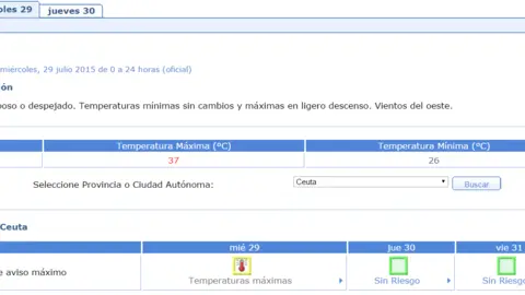 aemet