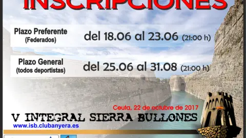sierra bullones