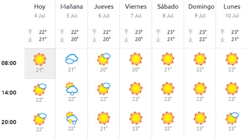 lluvias