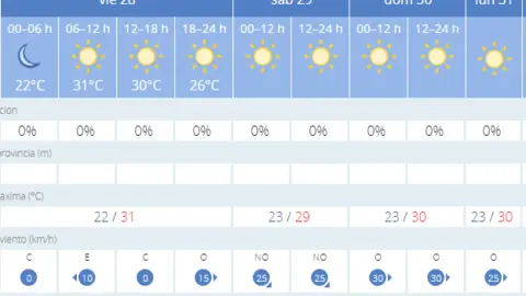 calor