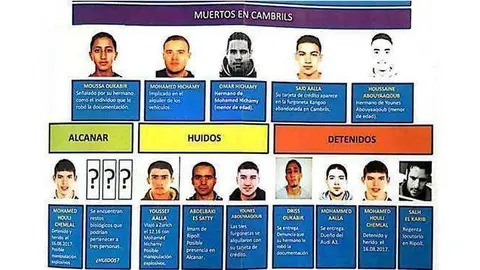 terroristas