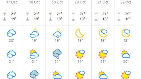 Lluvias
