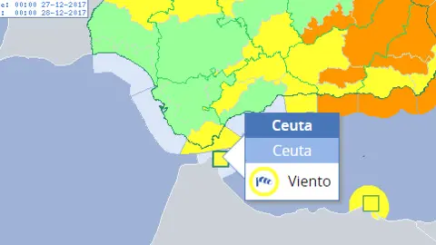 temporal