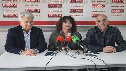 CCOO