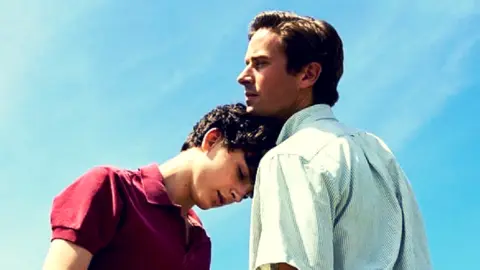 Call Me by Your Name. Productora.
