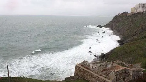 temporal