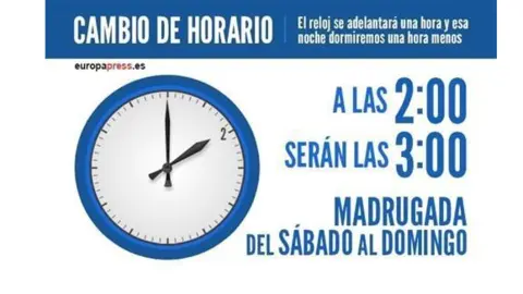 hora