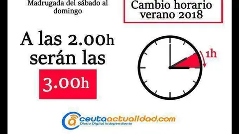 A las dos las tres cambio de horario