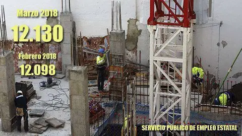 Obreros PARO