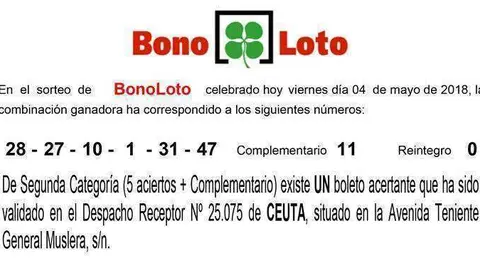 bonoloto