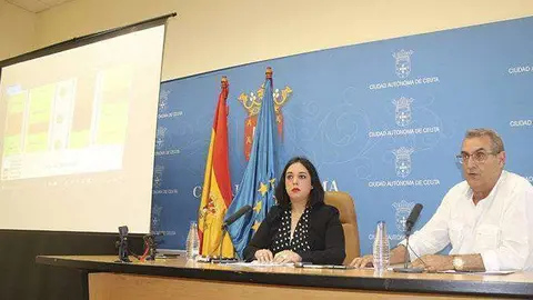 PRIGRA