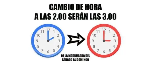 cAMBIO DE HORA A las 2 ser&aacute;n las 3 (REDACCI&Oacute;N)