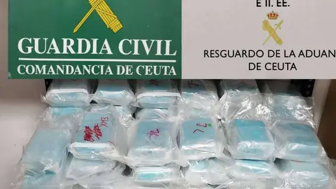 recrtgadges