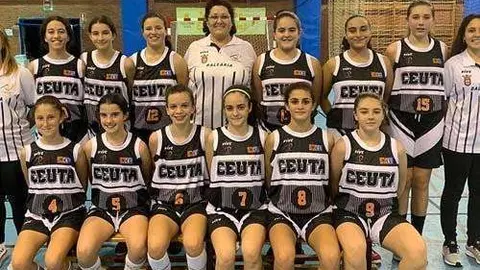 selecci&oacute;n baloncesto