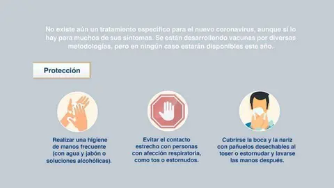 Consejos frente al coronavirus (COLEGIO DE M&Eacute;DICOS)