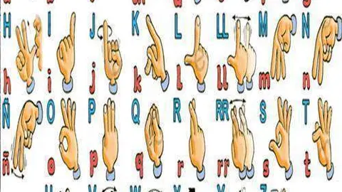 Lengua de signos