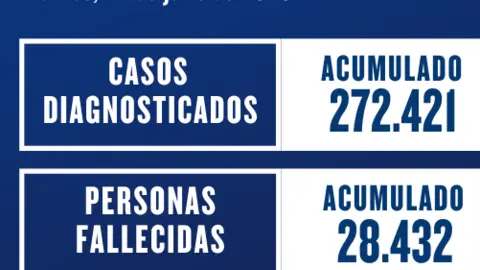 cuadroooooooooo