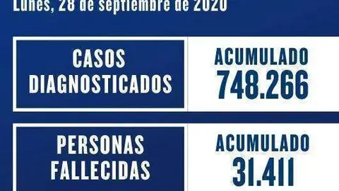 nacional lunes